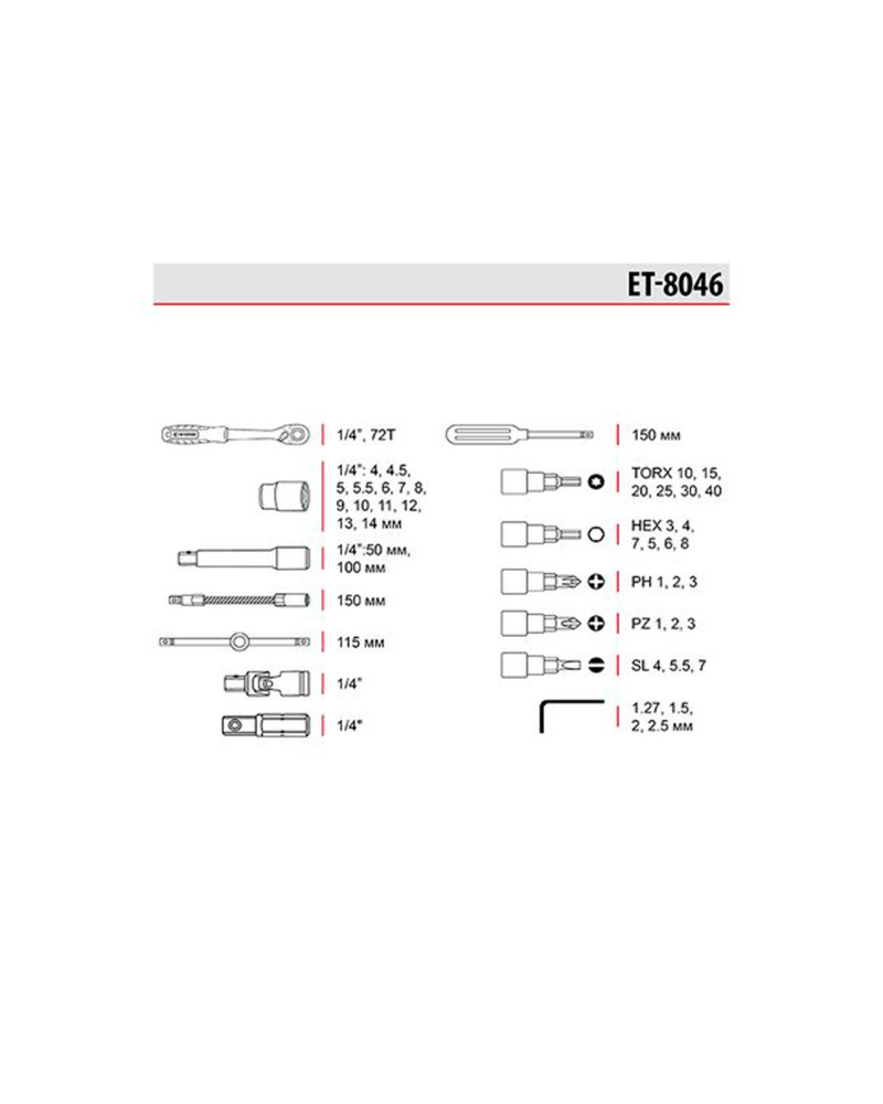 Набір інструменту Intertool - 1/4